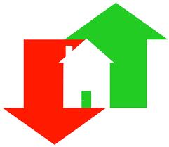 Real Estate Market Changes